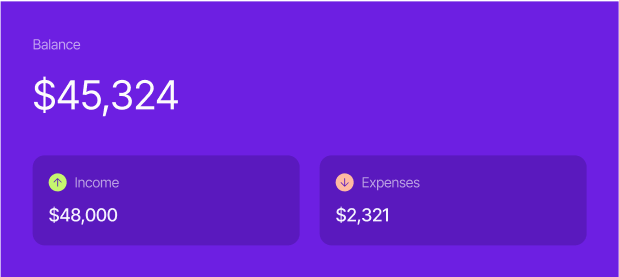 CRM customer profile