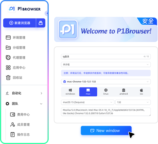 P1Browser 浏览器指纹模拟与环境隔离示意图