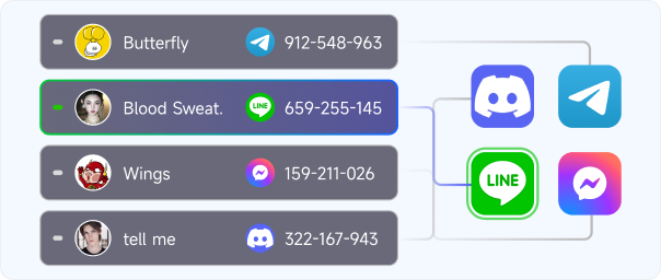 payment security