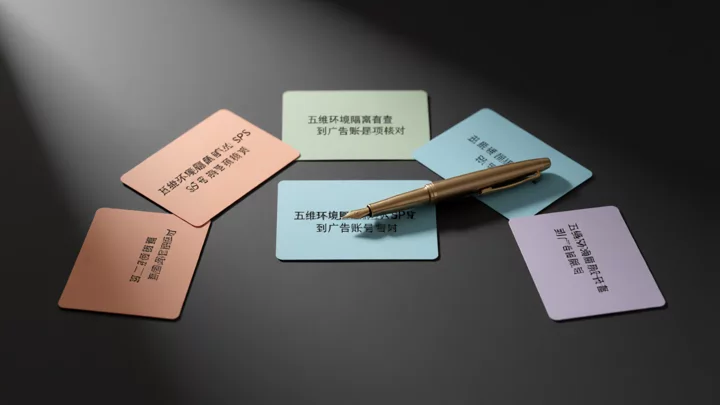 The five differently colored cards correspond to five environment isolation dimensions: Profile, proxy cooldown, store group partitioning, sub-account permissions, and ad account ownership