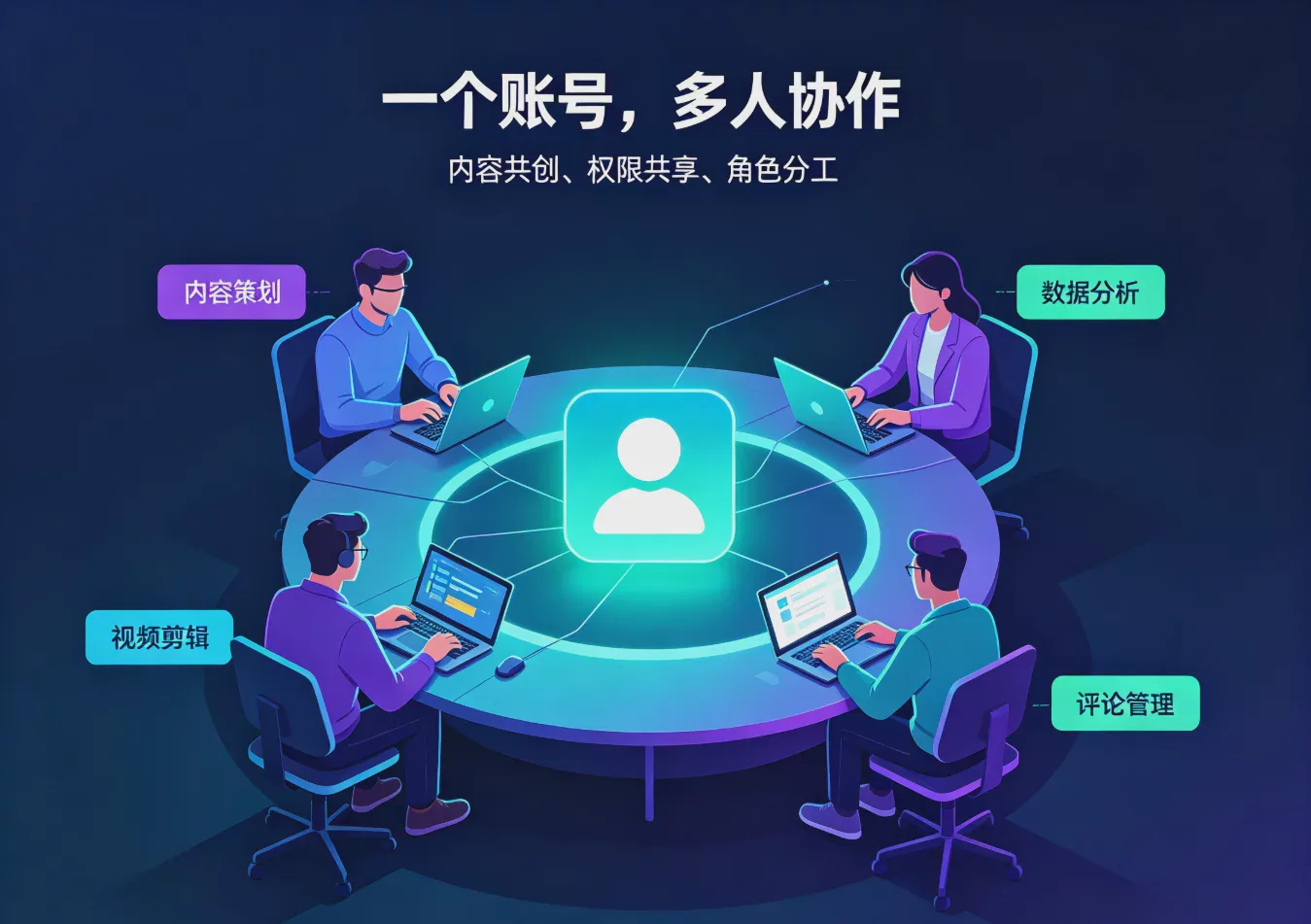 Is Sharing a TikTok Account Safe? A Complete 2026 Guide to Team Collaboration and Multi-Account Management Image 1