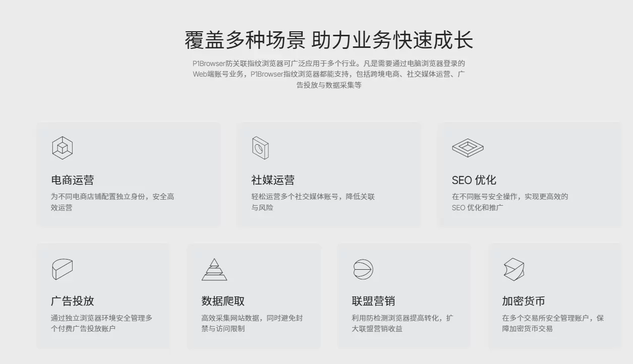 如何管理多个客户的社交媒体账号？_2026_社媒代理机构完整管理指南 图11