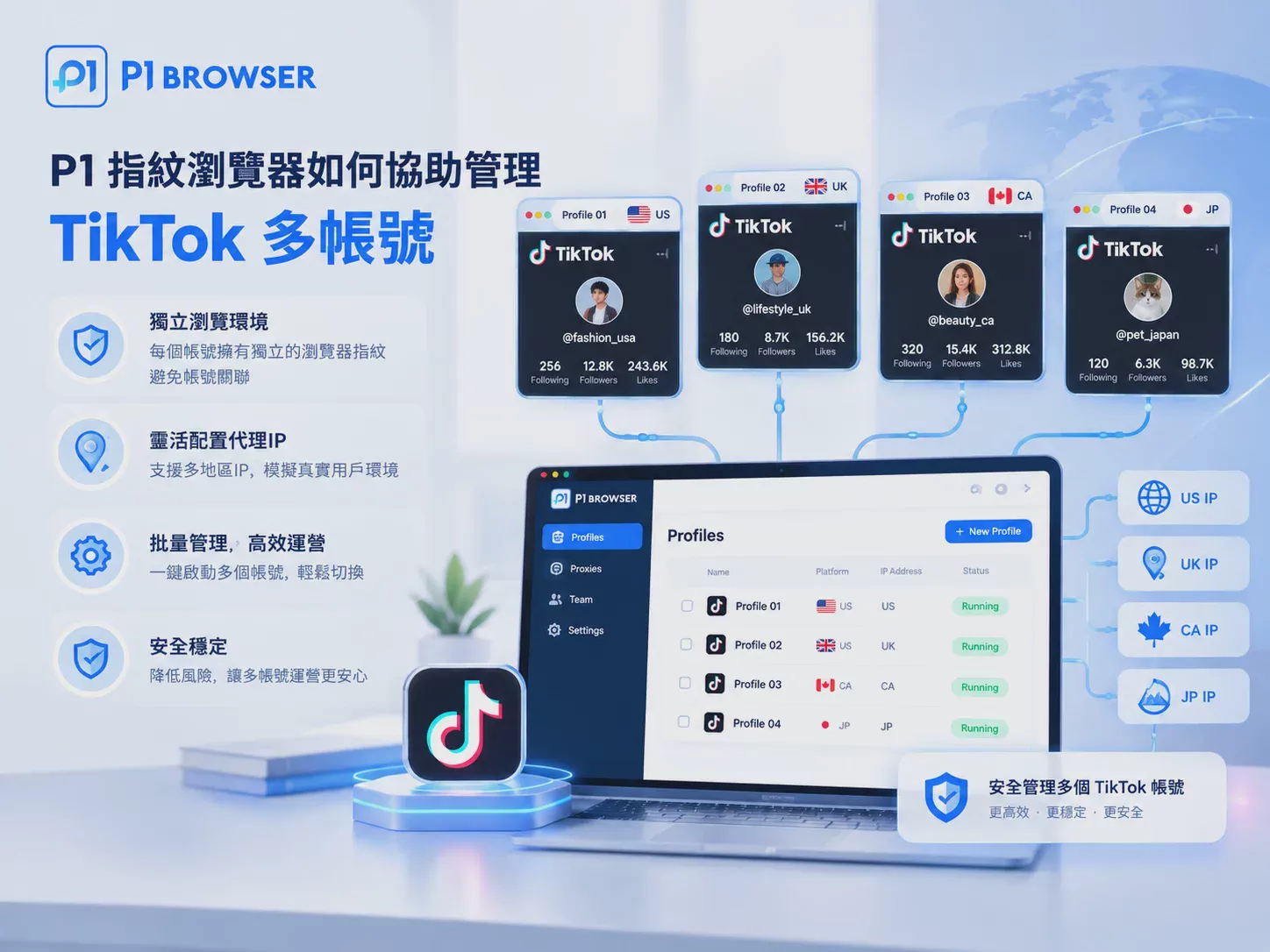 TikTok_登录失败怎么办？使用代理后无法登录的原因与解决方法【2026】 图2