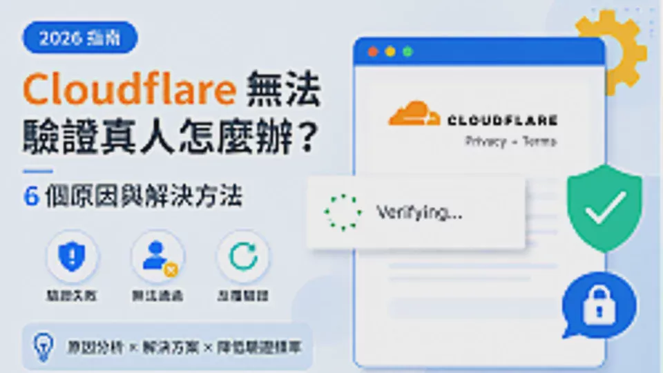 Cloudflare 一直無法驗證我是人類？原因與完整解決方法