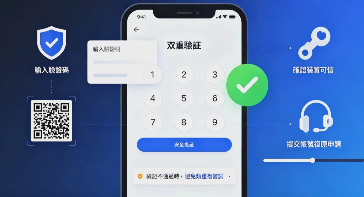 Facebook_登录不了怎么办？2026_Facebook_登录问题完整排查与解决指南 图3