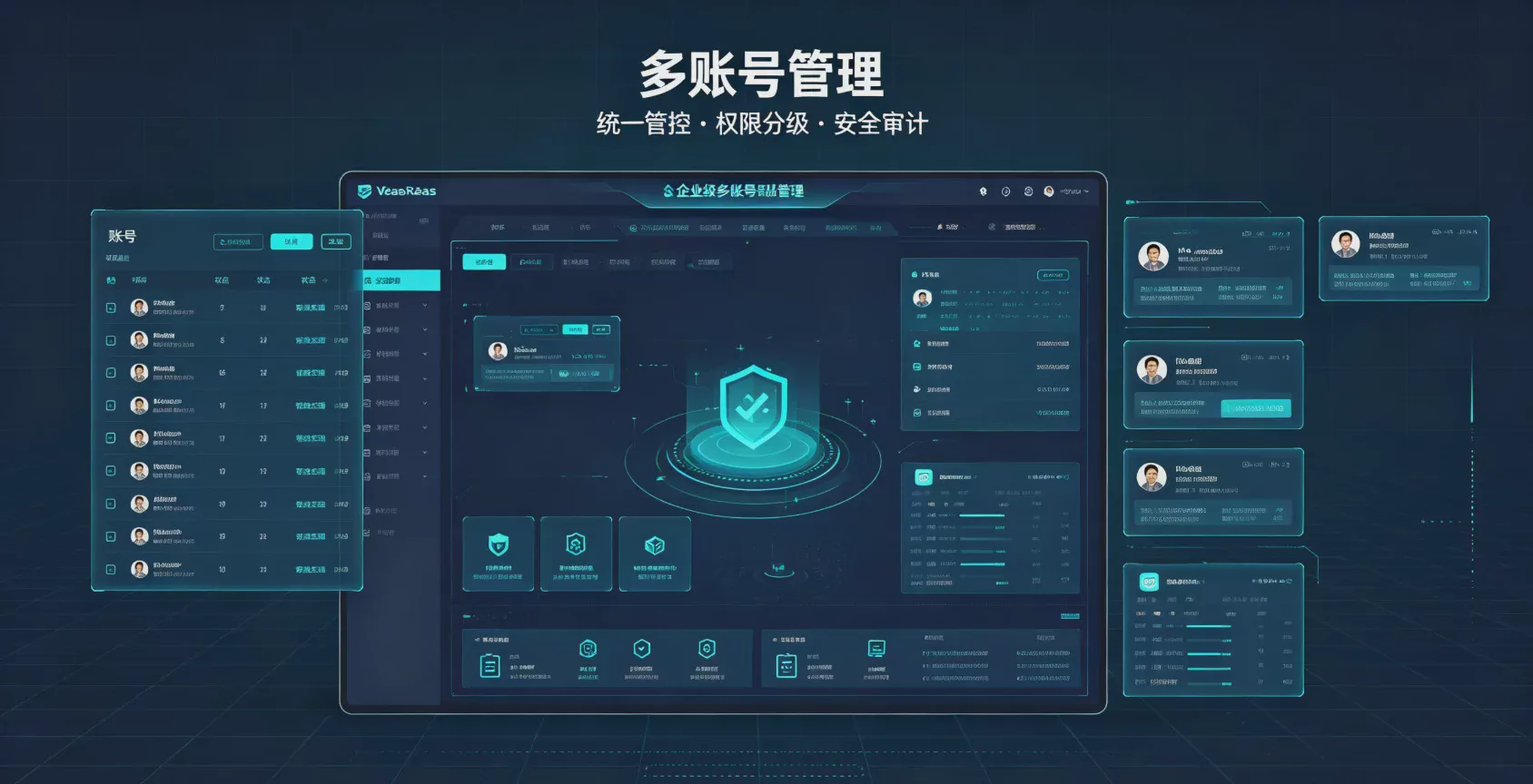 2026_如何安全高效管理多个在线账号？多账号运营完整指南 图1