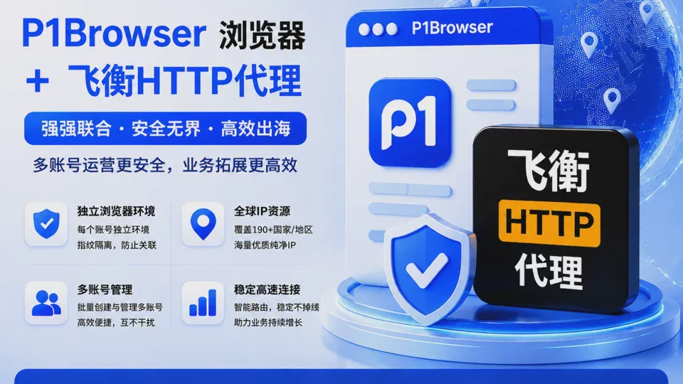 P1Browser+飛衡HTTP代理：海外社媒本地化運營完整版解決方案